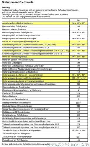 Drehmomente-antrieb-diffwechsel-x20se-x20xev