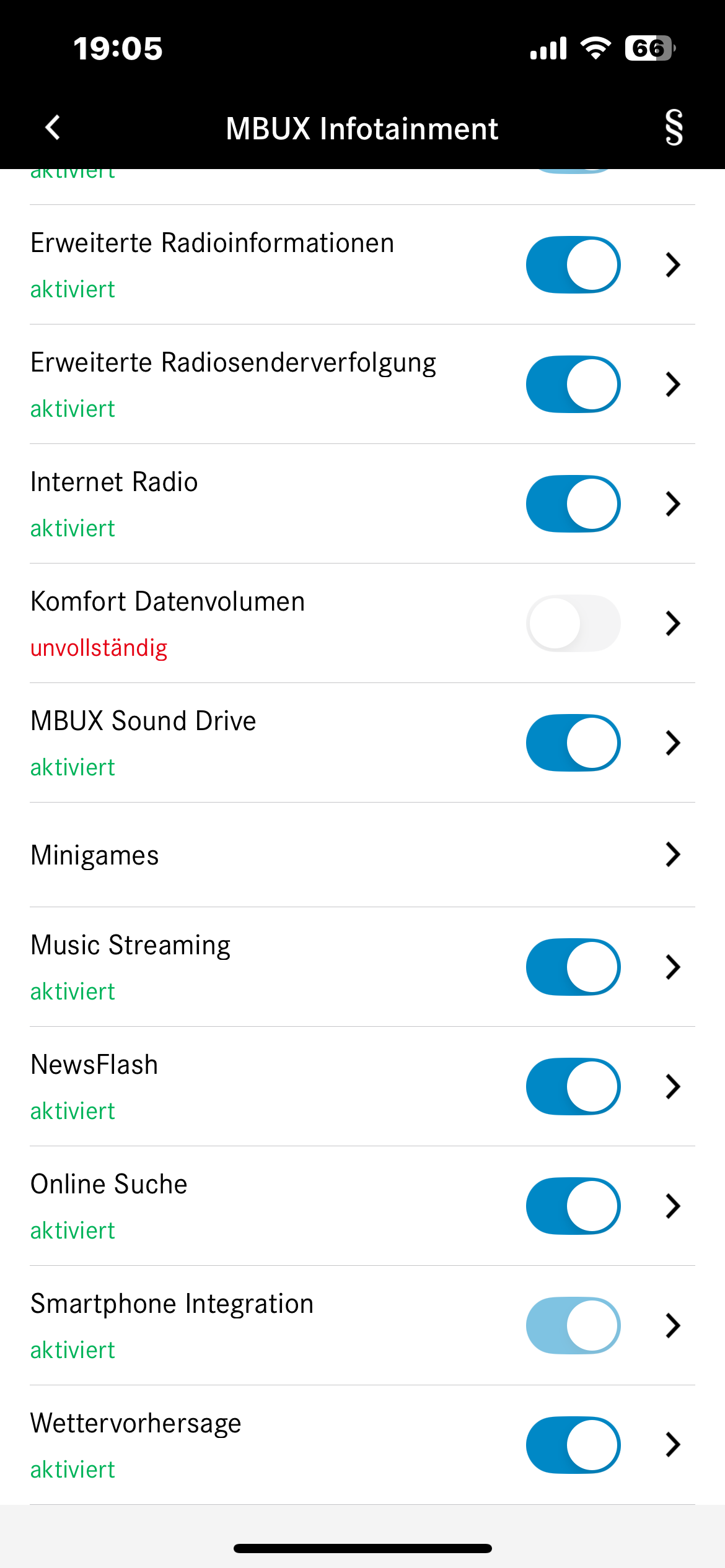 Digitale Extras nach Ablauf – zahlt ihr monatlich oder gibts da Tricks?