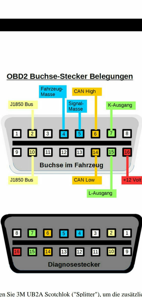DIM TFT Retrofit mit VDASH