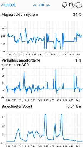 Car Scanner Elm Obd2