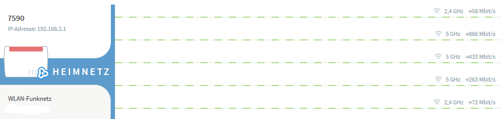 Wlan