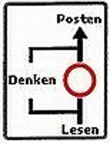 Lesendenkenposten