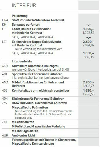 Diskussionen zum 5er LCI Facelift