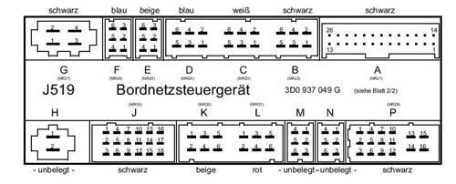 Bordnetzsteuergeraet