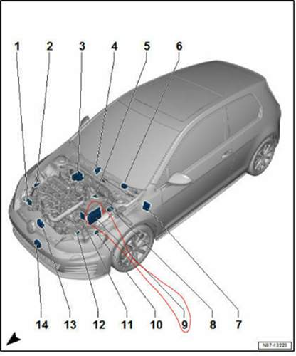 Motorsteuergerät