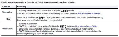 Auszug Handbuch