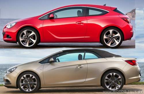 Gtc-cascada