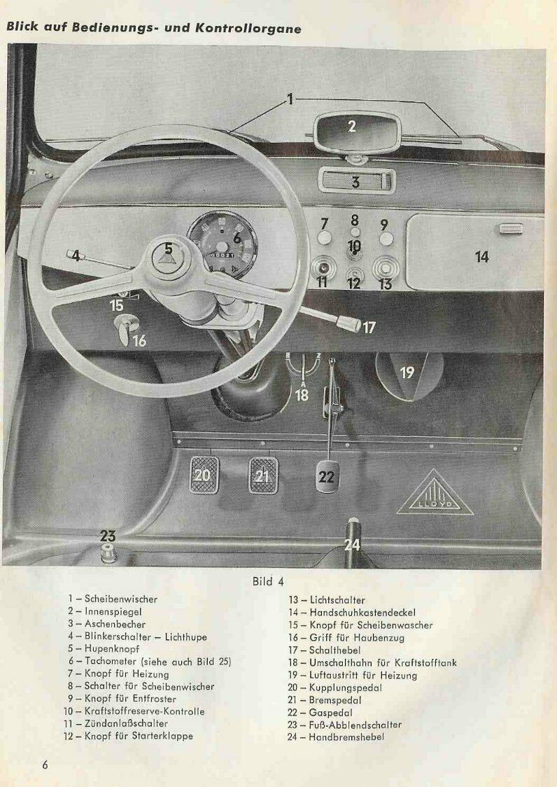 Doofe Autofahrer oder schwierige Technik?
