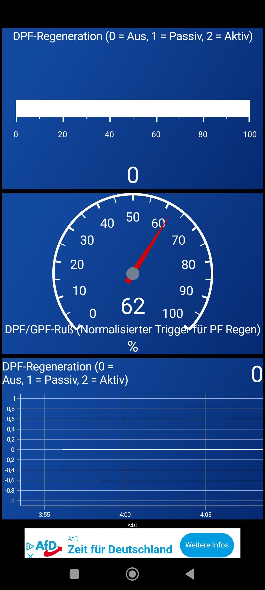 Dpf auslesen mit opl monitor vs. carscanner