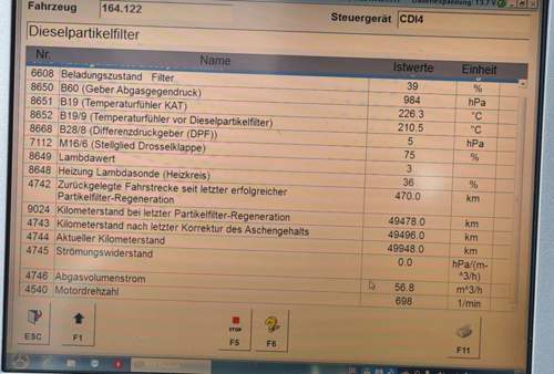 700 U/min