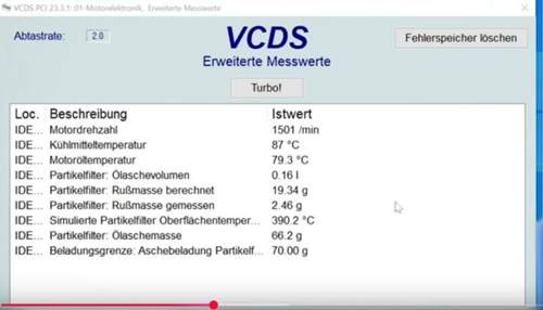 DPF Werte
