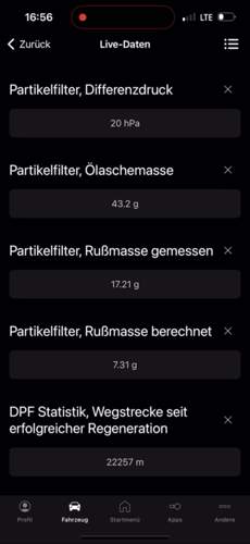 Ende der Fahrt