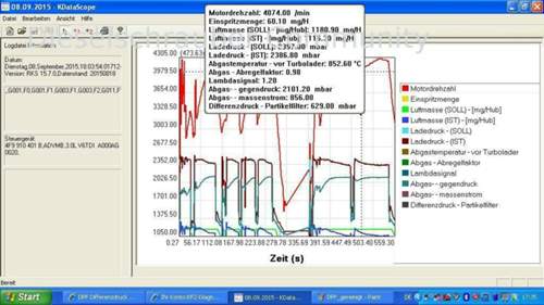 Dpf-greinigt-1