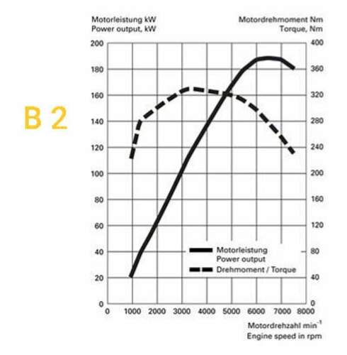 20200106