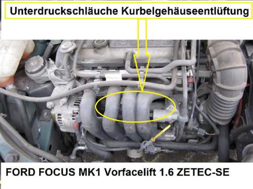 Einbauort Schläuche KGE
