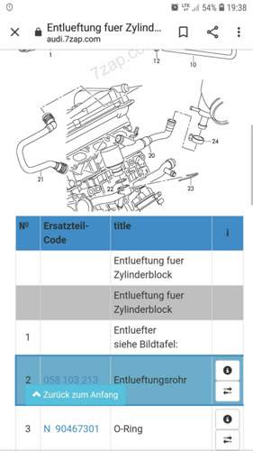 Schlauch 20