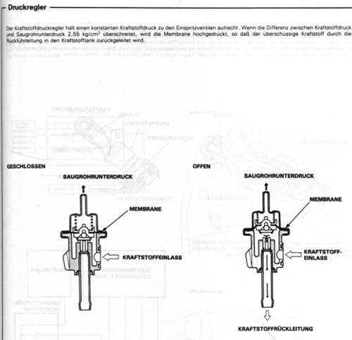Benzindruckregler