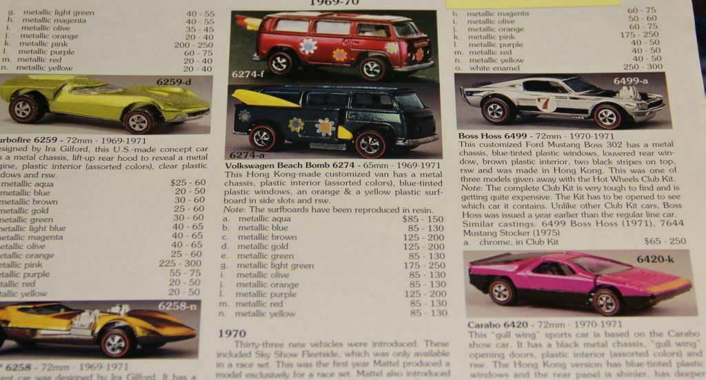 Teilweise sind die Matchboxautos richtig viel wert.