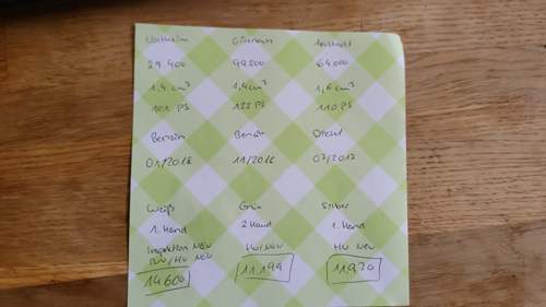 Liste