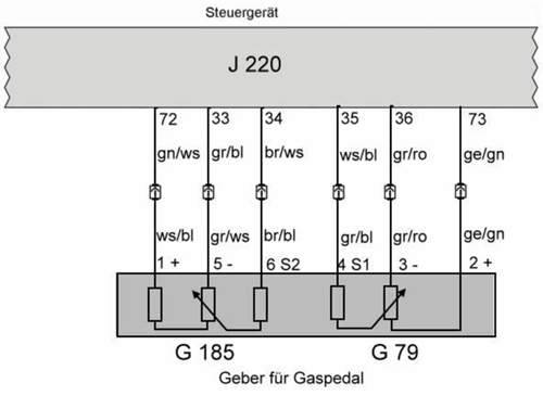 Egas.jpg