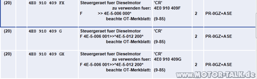 Steuergeraete