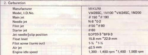 Carburetion