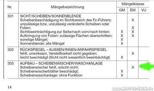 Hu-rili-wischer