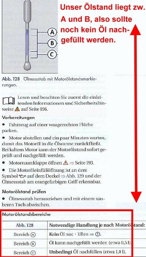 Durchschnittlicher Ölverbrauch [Statistik]