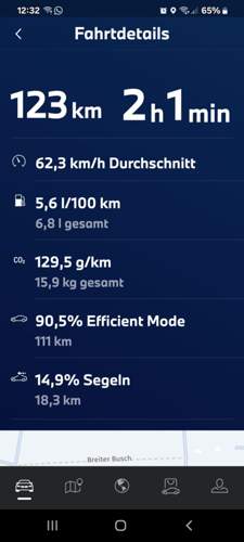 Verbrauch-223i-xdrive-25feb