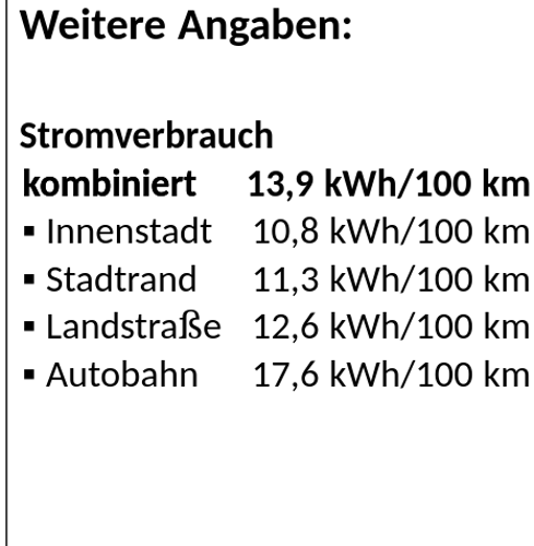 Mit Luftfahrwerk