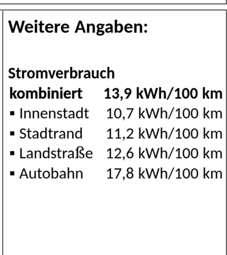 Ohne Luftfahrwerk