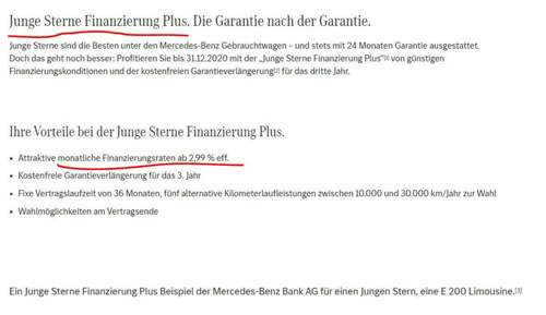 Finanzierung Plus