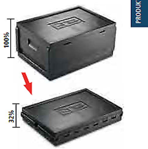 Klappbox