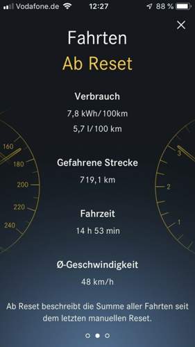 Verbrauch-e300de
