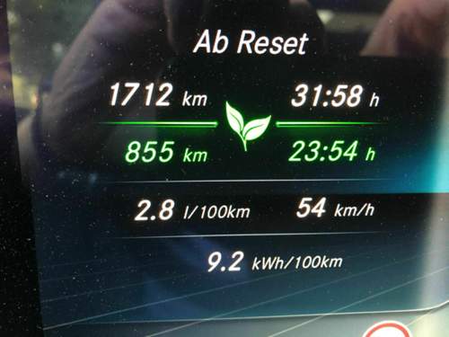 E300de T 3,8l kombiniert.jpg