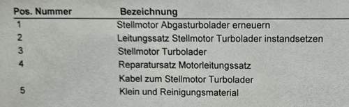 Durchgeführte Arbeiten 3/3