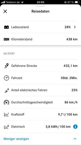 Rueckfahrt-sindelfingen-heimat