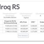 Elroq