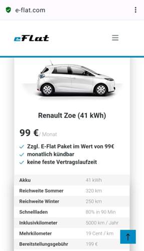 Zoe 198 Euro plus Strom
