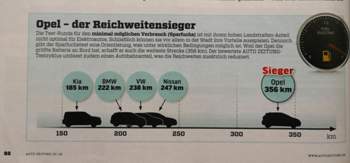 Autozeitung13-2018