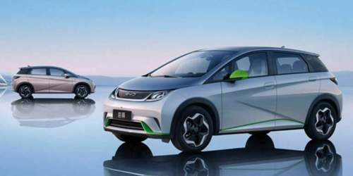 BYD Dolphin