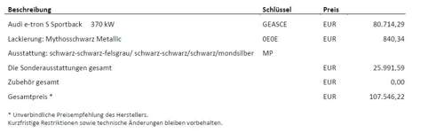 Bild #210497309