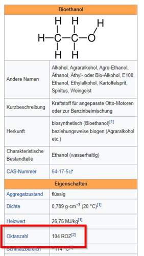 Bioethanol