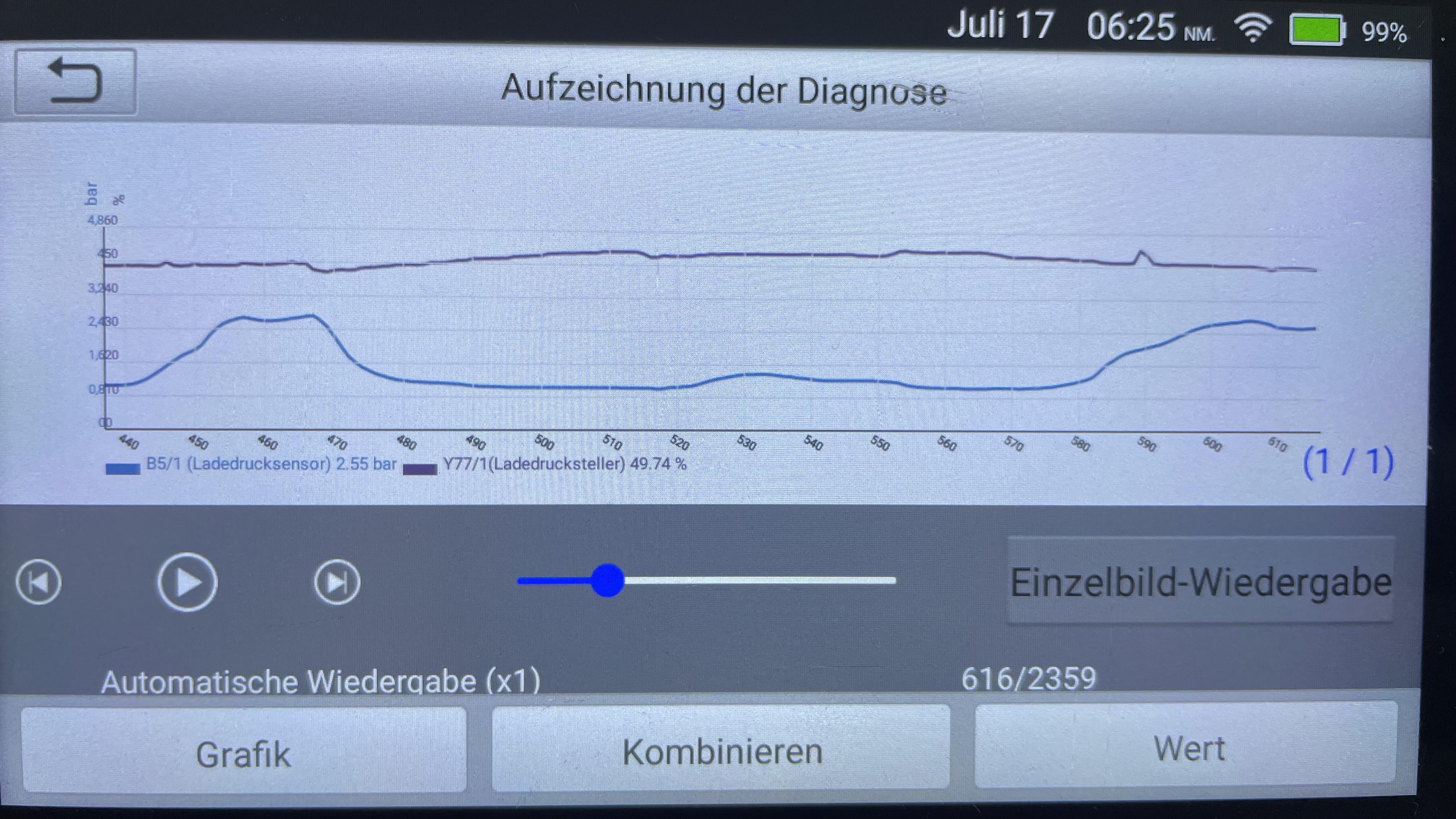 E250 CDI OM651 Ungelöstes Problem