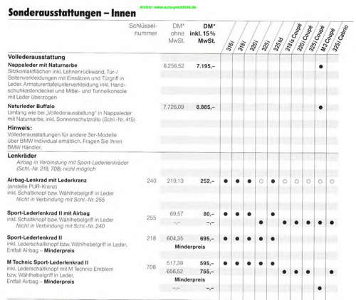 Preisliste E36