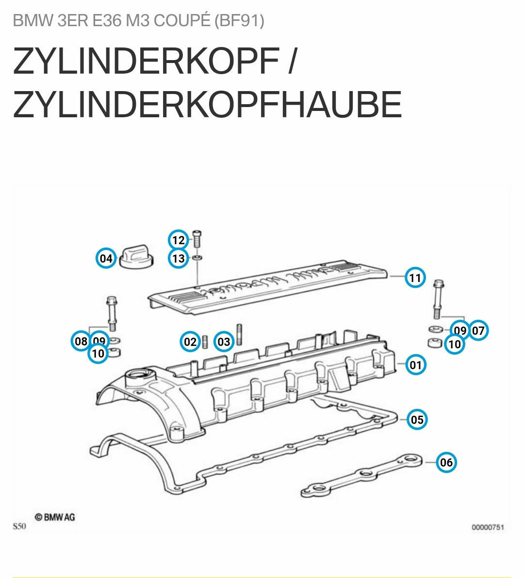 E36 M3 gekauft / Bestandsaufnahme