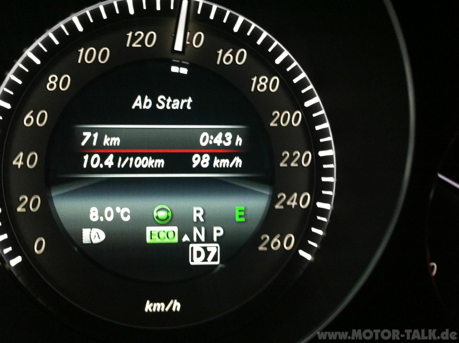 E400 - Verbrauch?