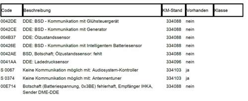 29-12-2020-fehlerspeicher-komplett-ibs-angeschlossen-motor-an-nach-loeschen-fehlerspeicher