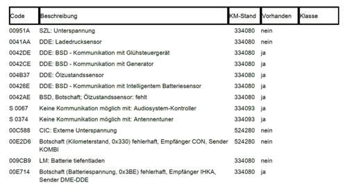 28-12-2020-fehlerspeicher-komplett-ibs-angeschlossen-motor-an-nach-aufladen