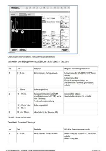 Fub-ruhestrommessung